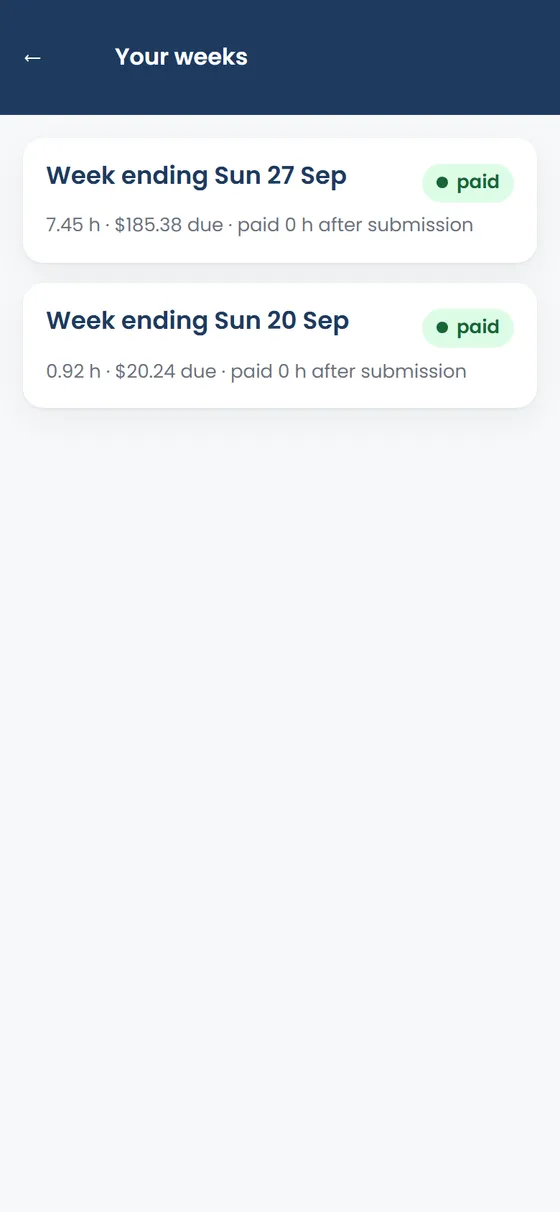 History of paid weeks