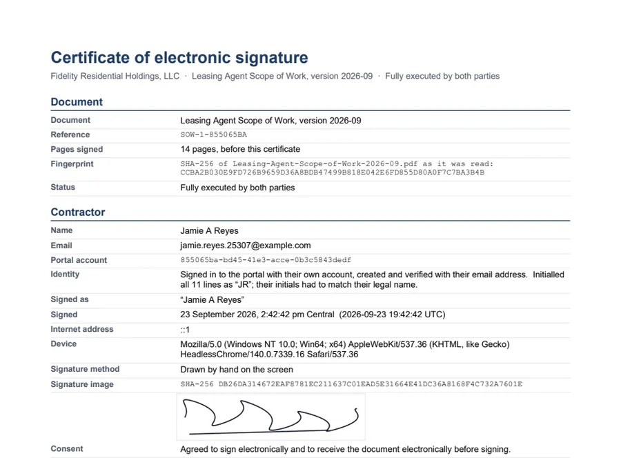 The certificate of electronic signature